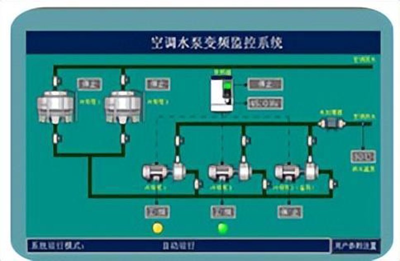绿动未来:广州节能行业的最新趋势
